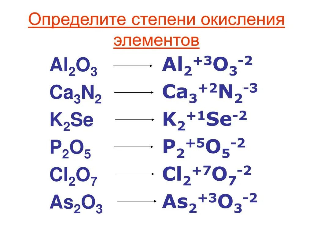 Kh степень окисления. Определить степень окисления cl2o. Определите степени окисления элементов cl2o7. Максимально положительная степень окисления se равна. Степень окисления cl2o решение.