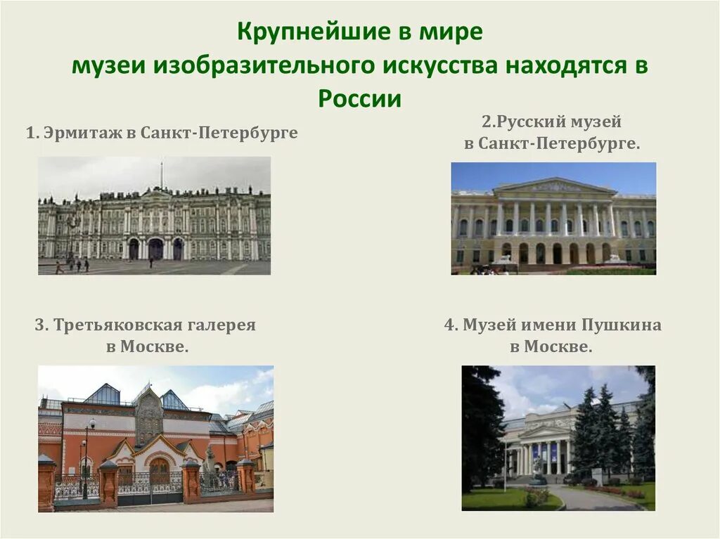 В каких странах находятся музеи. Музеи изобразительного искусства в России. Музей в России в Санкт-Петербурге изобразительного искусства. Крупнейшие музеи изобразительного искусства России.