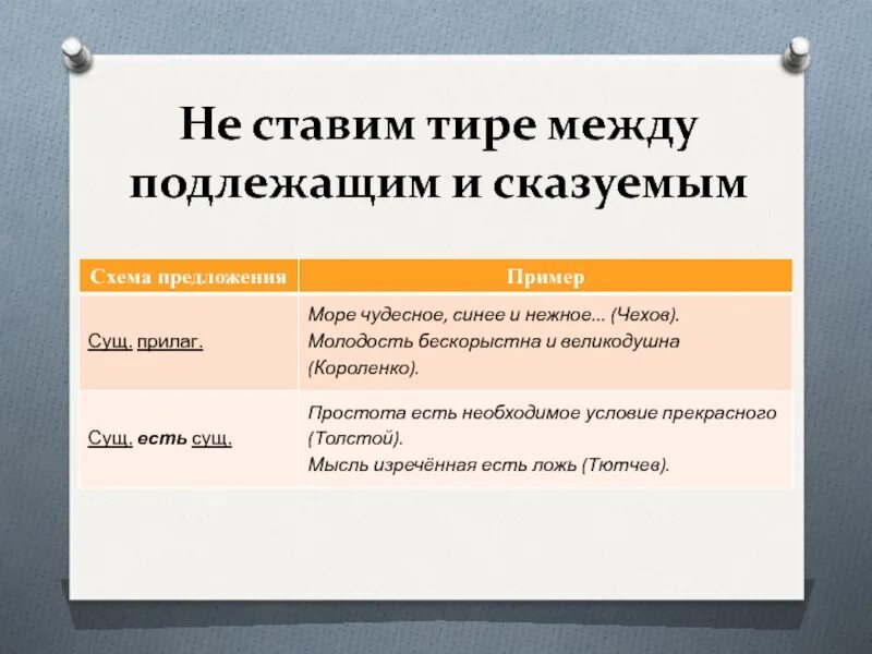 Тире между подлежащим и сказуемым не ставится. Когда ставится тире между подлежащим и сказуемым. Тире ставится между подлежащим и сказуемым примеры. Когда ставить тире между подлежащим и сказуемым. Где нужно поставить тире в предложении