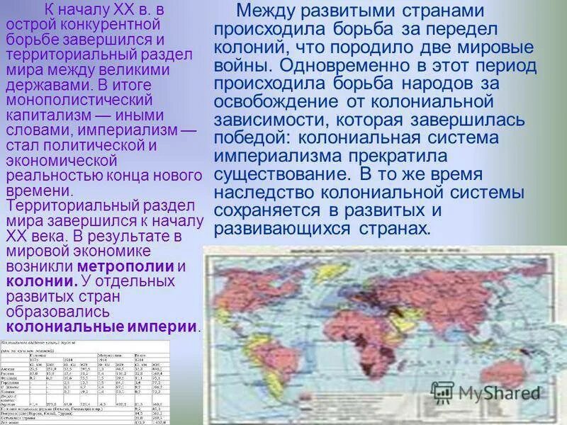 Страны c 20. Развитые капиталистические страны карта.