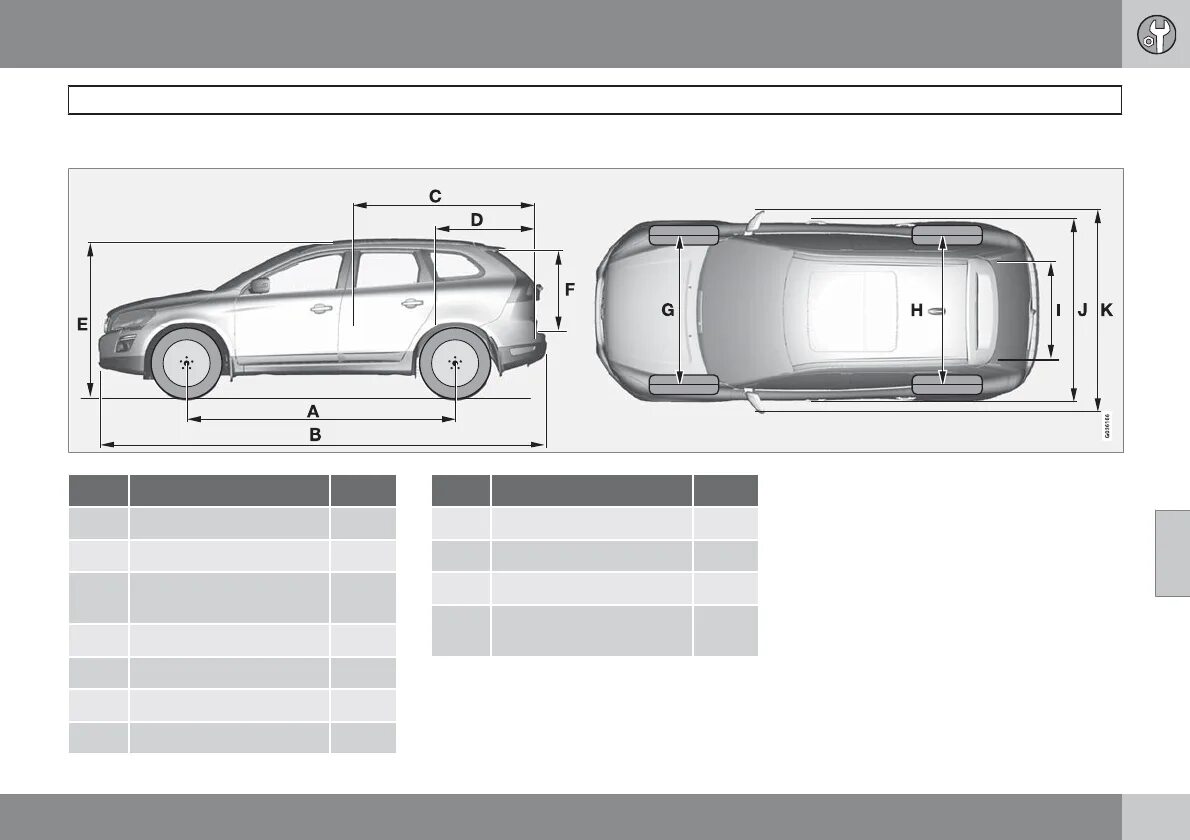 Volvo s60 размеры. Volvo xc60 габариты. Габариты Вольво хс60. Вольво xc60 габариты. Volvo xc60 колесная база.