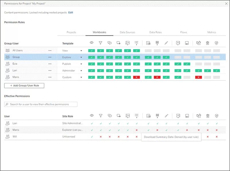 Tableau Интерфейс. Блокиратор записи Tableau. Tableau варианты фильтров. Tableau спортивной активности. Content permissions