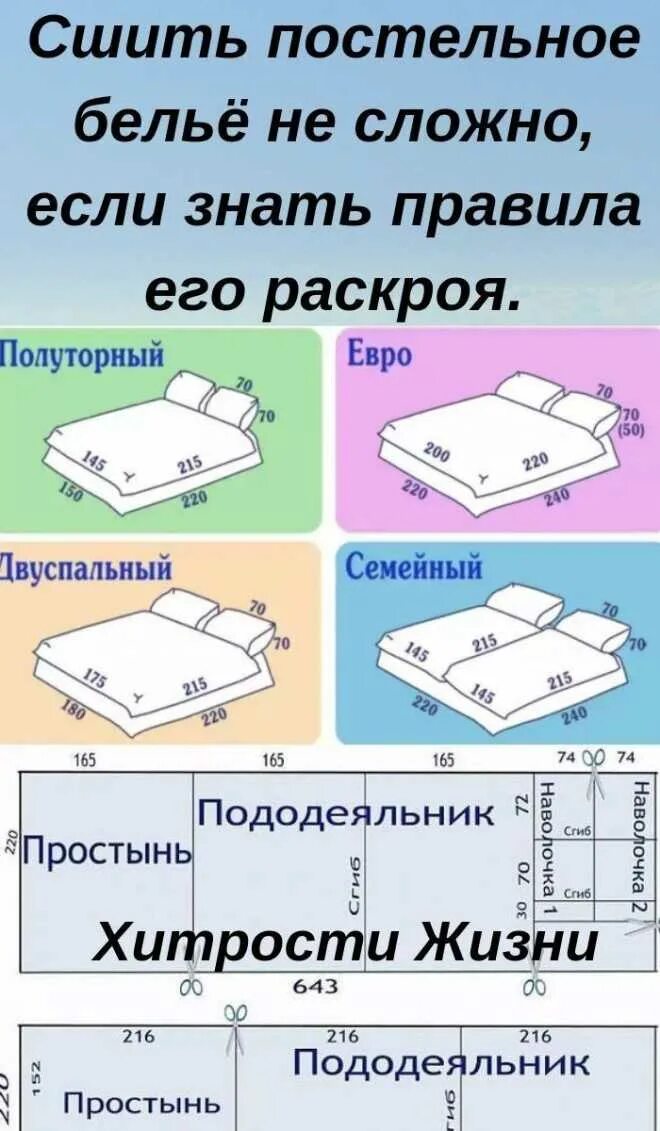 Схема пошива постельного белья 2 спального. Выкройки постельного белья 1.5 для начинающих. Раскрой 2 спального постельного белья бязь 2.20 ширина схема. Лекала для пошива постельного белья. На изготовление одного пододеяльника требуется 4м