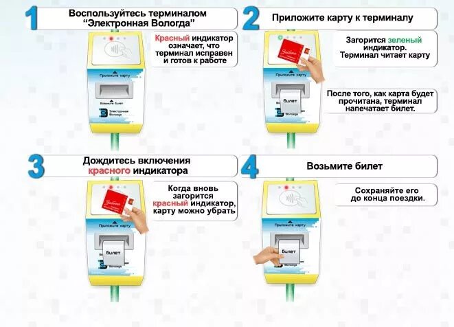 Вставьте карту снизу терминала. Вставить карту в терминал. Приложите карту к терминалу. Аппарат для платежа картой.