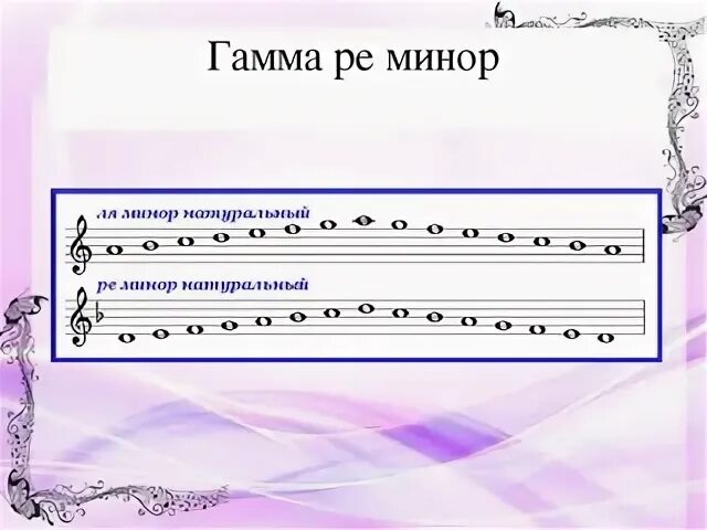Мелодический минор какая