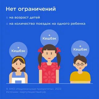 Возврат за детский лагерь в 2024