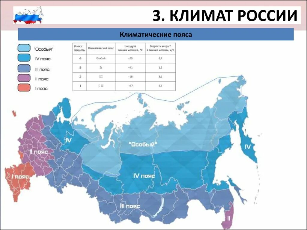 Карта климатических поясов России. Температурные пояса России на карте. Класс защиты 3 спецодежда климатический пояс IV. Карта климатических поясов Свердловской области. Теплая карта россии