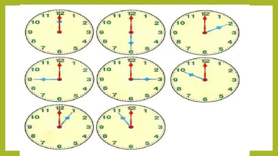 Какое время показывают часы. Задание какое время показывают часы. 1) Какое время показывают часы?. Который час показывают часы на рисунках.
