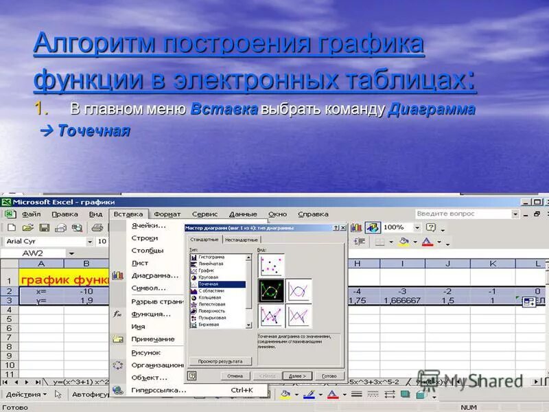 С помощью электронной таблицы построить график функции. Построение графиков таблица. Электронная график таблица в эксель. С помощью электронной таблицы построить график функции. С помощью электронной таблицы построить график функции.