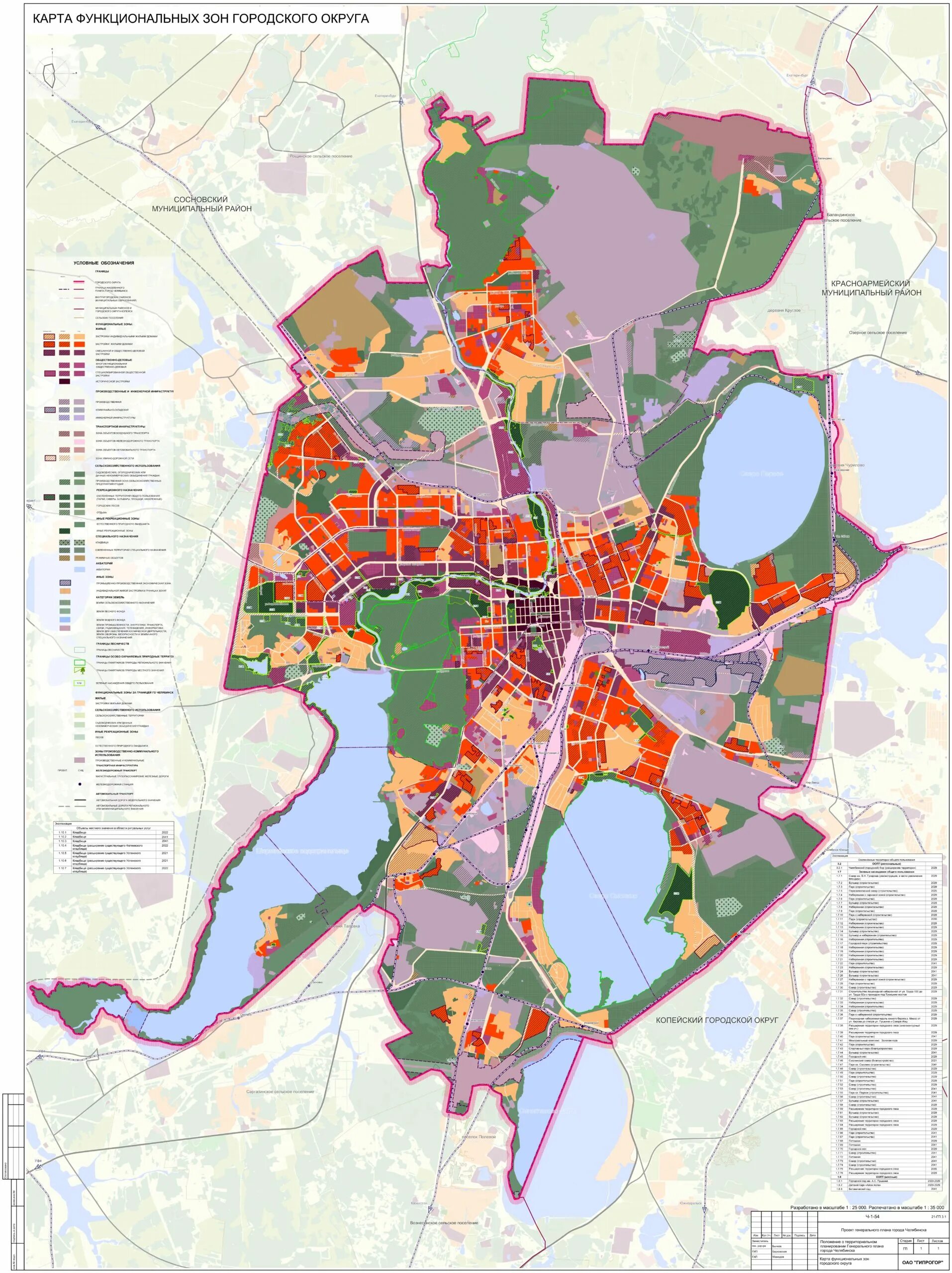 Соблюдайте правила благоустройства. План развития челябинска. Управление благоустройства города челябинска. Памятки по благоустройству населенных пунктов. Памятка благоустройство.