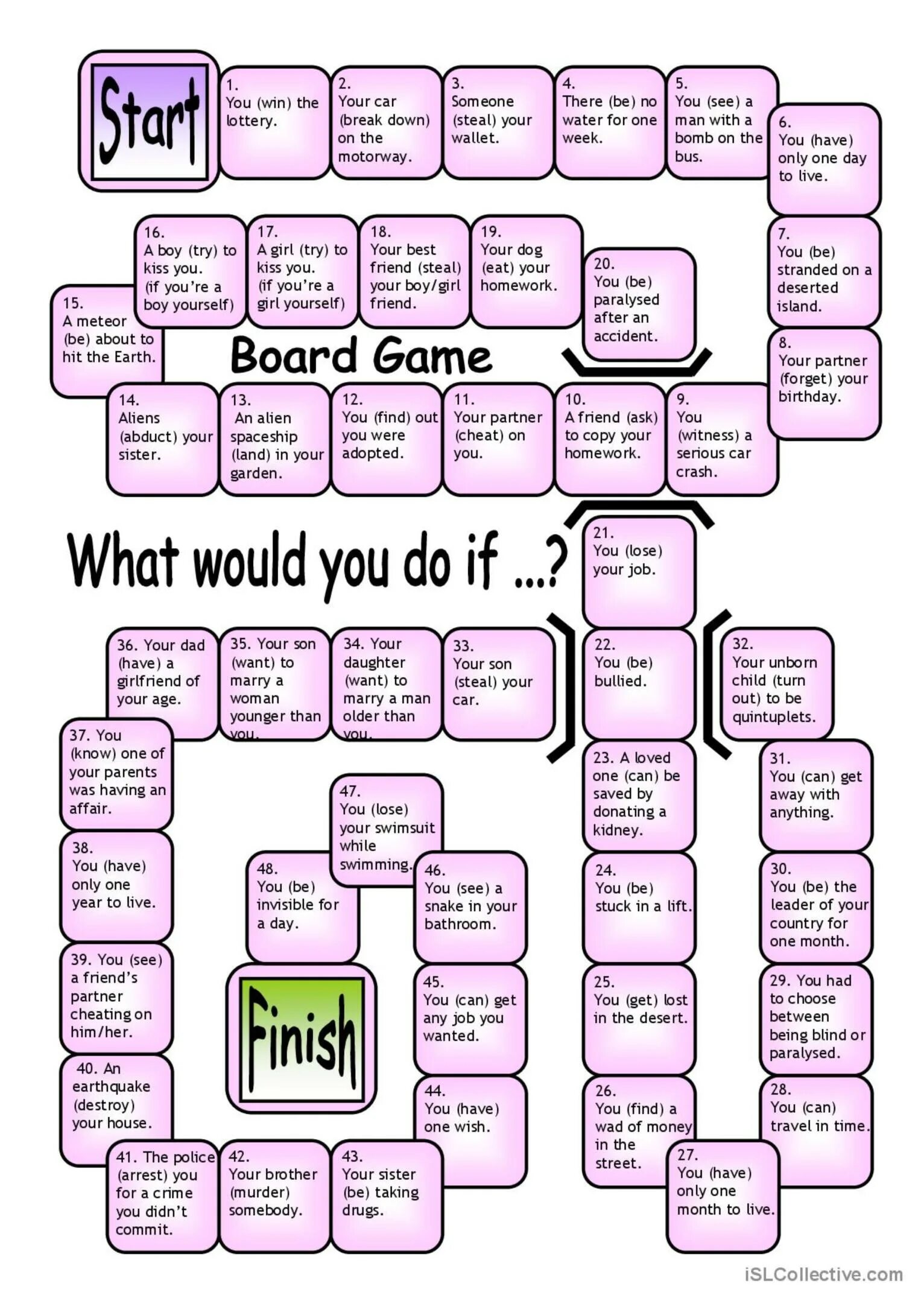 Board game English. What would you do if Board game. Second conditional Board game. Second conditional игры.