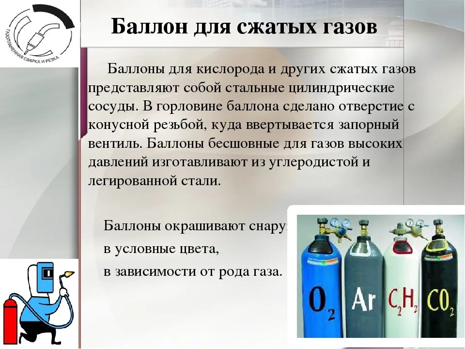 Как отличить газы. Баллоны для сжатых газов. Сжатые и сжиженные ГАЗЫ. Конструкция баллонов для сжатых и сжиженных газов. Газовый баллон для сжатого газа.