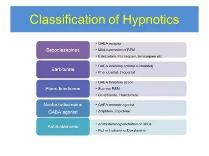 Hypnotic data