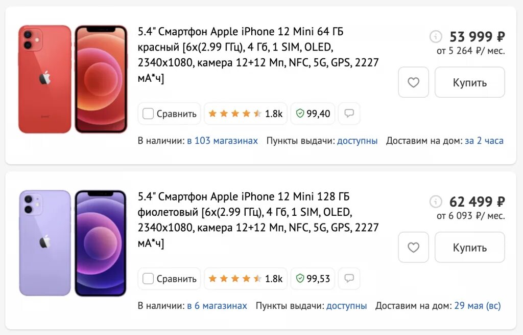 Iphone 15 Pro. Айфон 12 мини в 2023 году. Новый айфон 2023 года. Iphone 12 Mini в 2023.