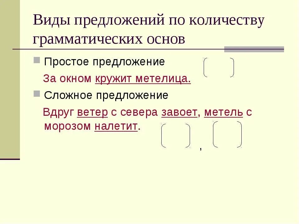 Предложения по количеству грамматических основ. Сложные предложения. Типы предложений по количеству грамматических основ. Основы сложных предложений.