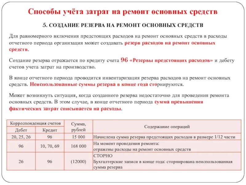 Учет расходов текущих периодов. Проводки по ремонту ОС С созданием резерва. Создание резерва на ремонт основных средств. Учет ремонта основных средств способы. Создан резерв на ремонт основных средств.