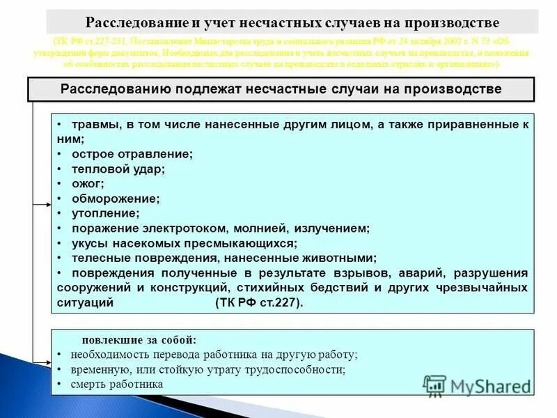Порядок расследования и учета несчастных случаев на производстве. Несчастные случаи на производстве расследование и учет. Учёт несчастных случаев на производстве охрана труда. Несчастные случаи на производстве расследование и учет. Порядок расследования и учета несчастных случаев на производстве.