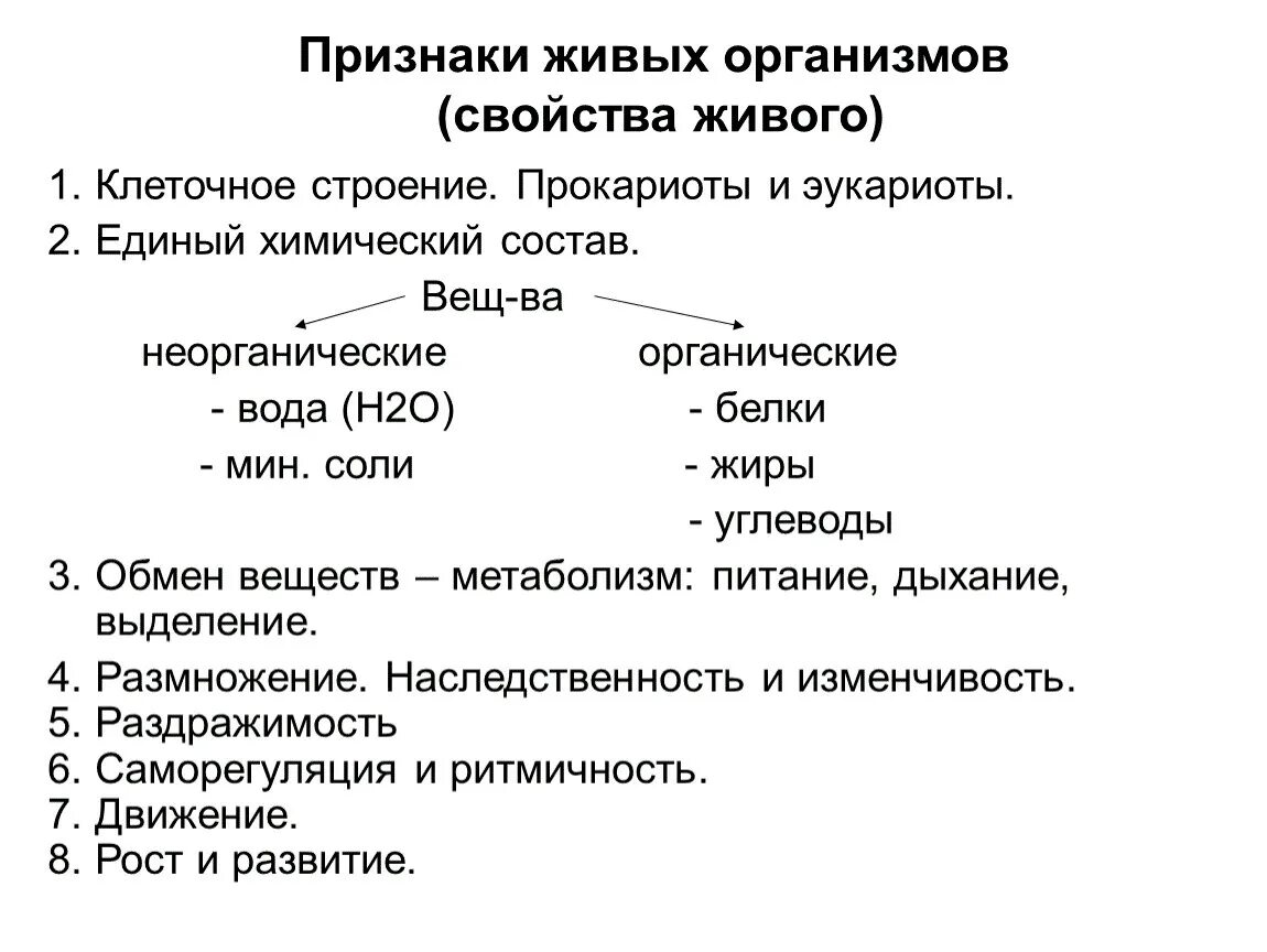 Примеры жизненных свойств. Основные признаки живых организмов питание растений. Основные отличительные особенности живых организмов. Признаки живыъь организмов. Признаки живых организмов биология.