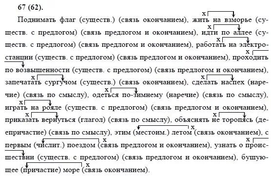 Как сделать по русскому 8 класс