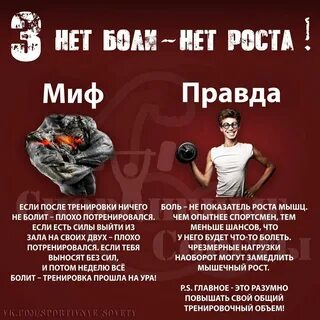 Боль после дня ног