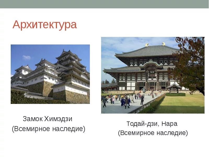 Япония в мировой истории