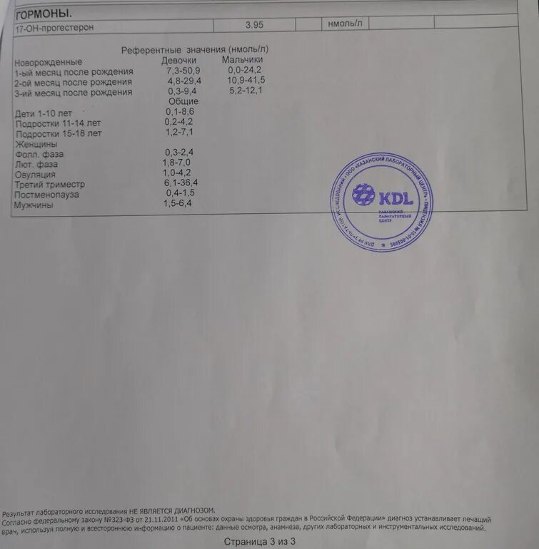 Т4 пмоль л. ТТГ 0.4 ММЕ/мл. ТТГ ММЕ/Л. ТТГ В ММЕ/мл. ТТГ 0,24 ММЕ/Л.