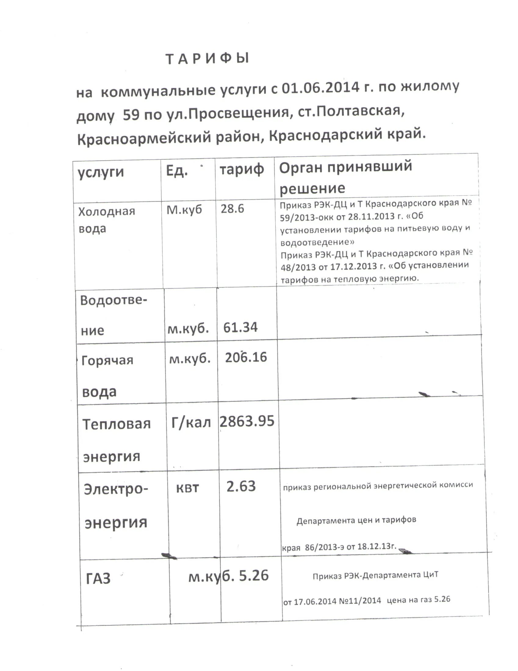 Тариф на ГАЗ В Краснодарском крае. Тарифы ЖКХ В Краснодарском крае. Тарифы ЖКХ Краснодарский. Тариф на воду в Краснодарском крае. Тариф для питьевой