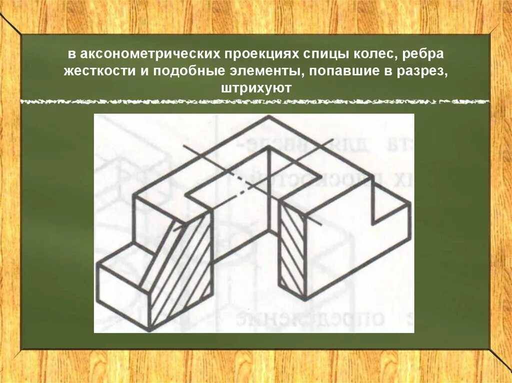 Аксонометрия с вырезом 1/4 части. Разрезы (вырезы) в аксонометрических проекциях.. Аксонометрия детали с вырезом 1/4 части. Аксонометрическая проекция с вырезом. Вырез 4 части