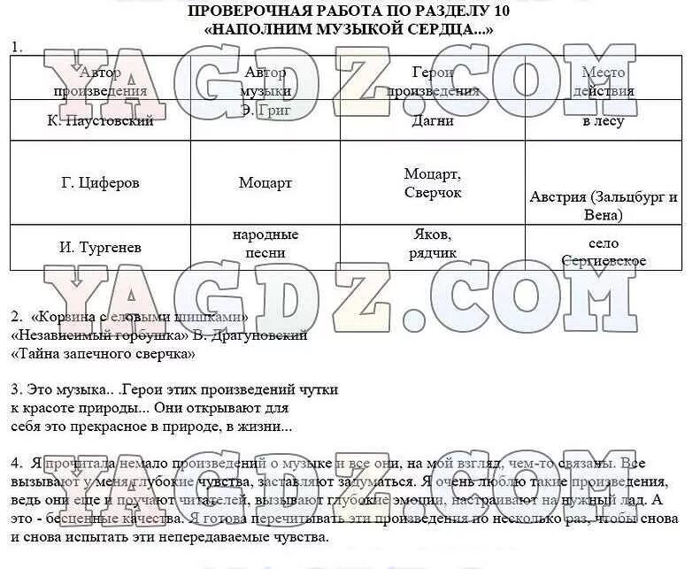 Работа сердца контрольная работа. Проверочная работа по чтению 3 класс раздел 3. разделы по литературному чтению 10 класс. проверочная работа по литературе наполним музыкой сердца.