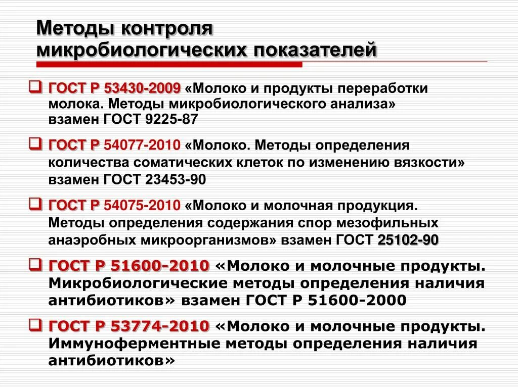 Составление схемы микробиологического контроля. Микробиологические методы определения. Микробиологические методы. Микробиологические методы определения. Методы контроля микробиологического исследований.