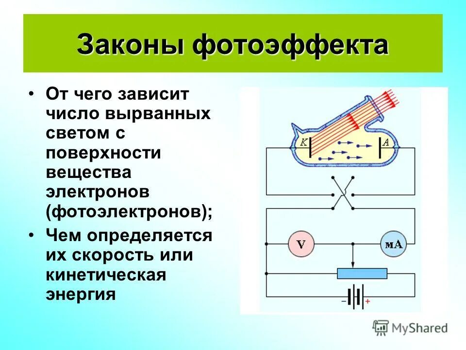 Основные закономерности фотоэффекта. 2 Закон фотоэффекта. Закономерности фотоэффекта. Внешний фотоэффект схема. Механизм фотоэффекта.