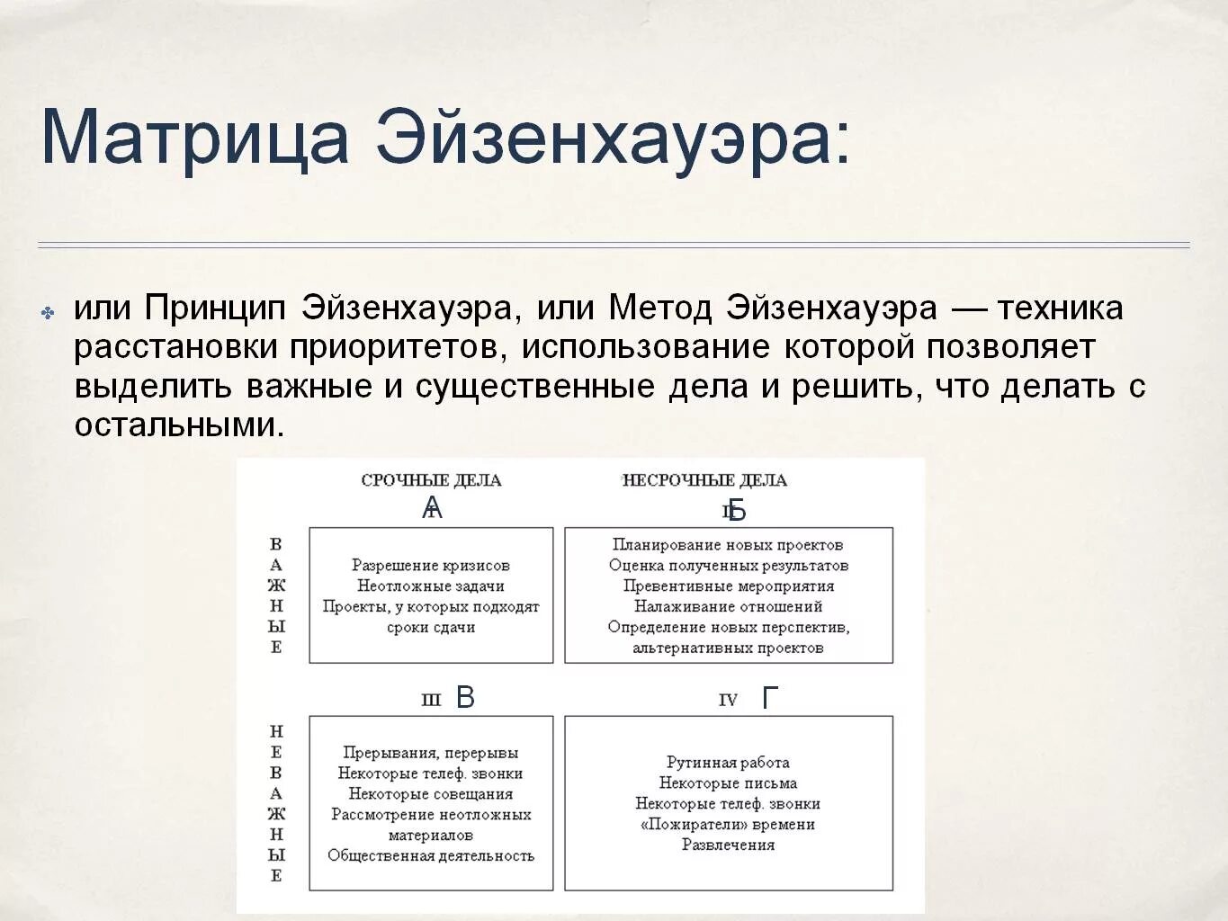 Зачем существуют приоритеты. Метод планирования матрица Эйзенхауэра. Матрица Эйзенхауэра тайм менеджмент. Схема Эйзенхауэра примеры. Матрица управления временем матрица Эйзенхауэра.