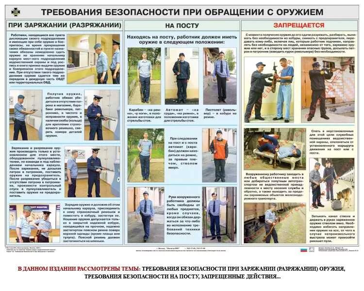 Меры безопасности при обращении с огнестрельным оружием на службе. 541 приказ применение оружия. Инструкция ведомственной охраны. Инструкция ведомственной охраны. Инструкция ведомственной охраны.