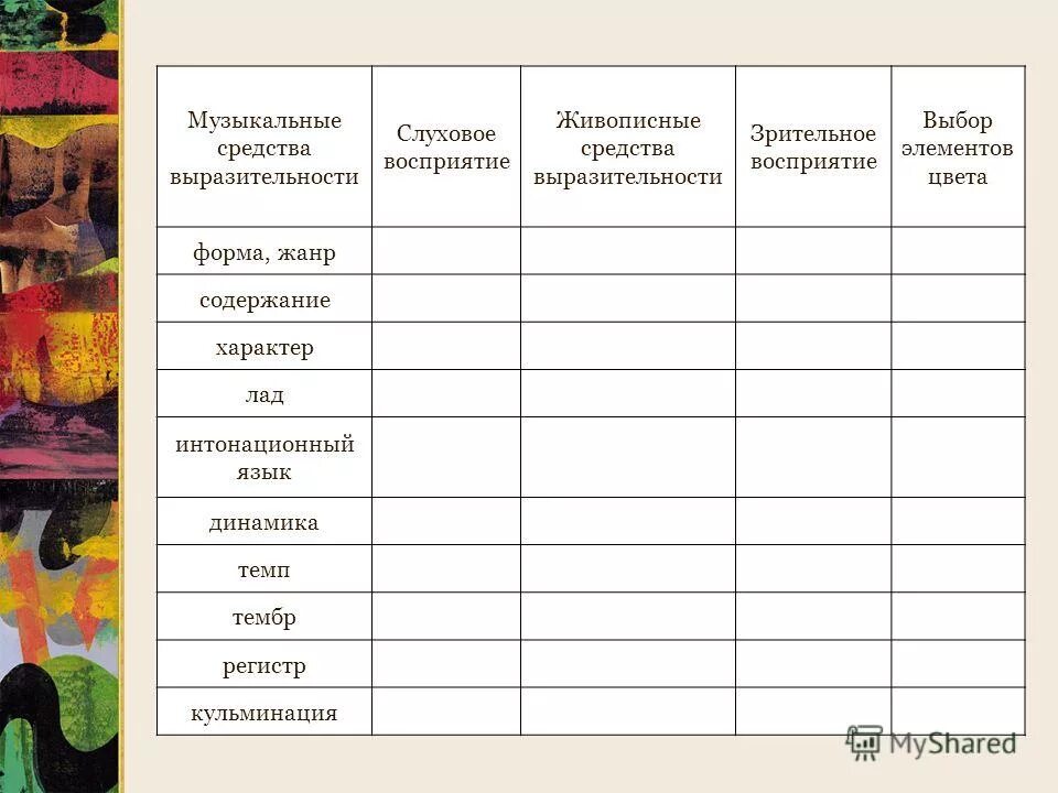 Виды жанров произведения. Жанр определение. Массово бытовые жанры. Задача жанра сказки. Жанровое содержание и жанровая форма.