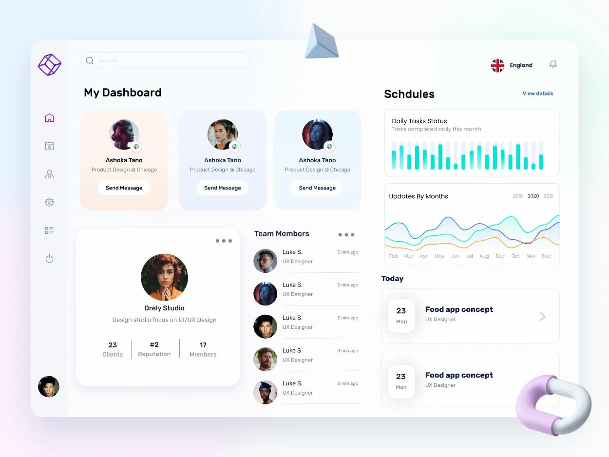 Figma ui design. Дашборд figma. dashboard free figma. figma макеты dashboard. dashboard team management.