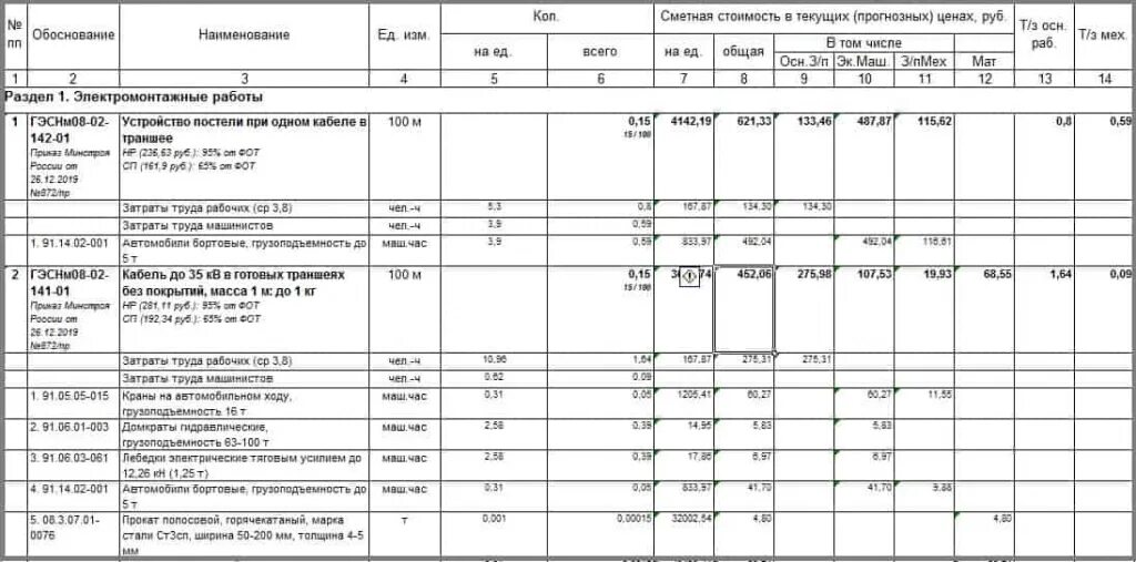 Прокладка кабеля в гофре смета. Смета электрики смета 2021. Смета электрика 2021. Локальная смета монтажа электрооборудования. Смета на материалы электрика.