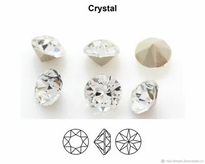 C crystal