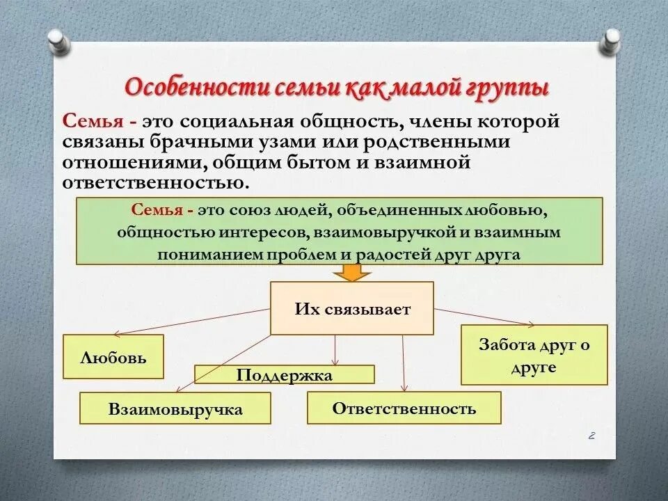 Малая группа и ее признаки. Семья это малая социальная группа. Особенности семьи. Семья как малая социальная группа признаки. Особенности семьи как.