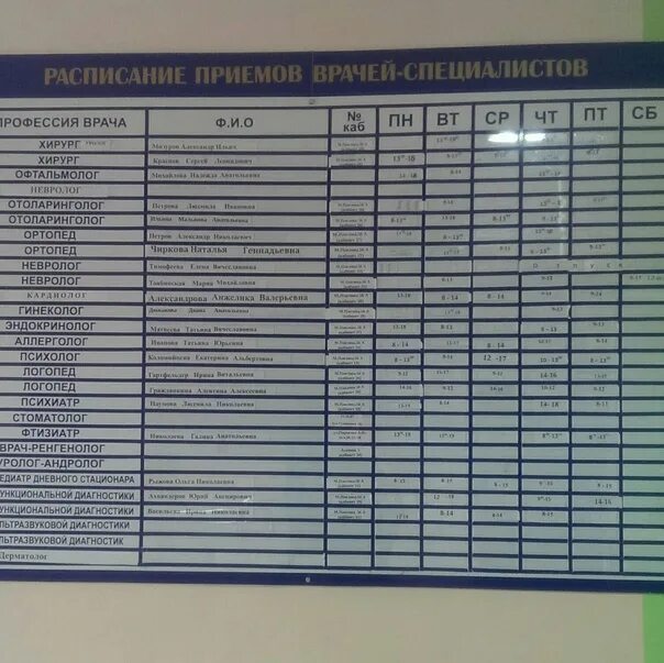 Детская поликлиника невропатолог. Детская поликлиника 5 график врачей. Расписание врачей. Расписание врачей в поликлинике. Расписание врачей поликлиника 4.