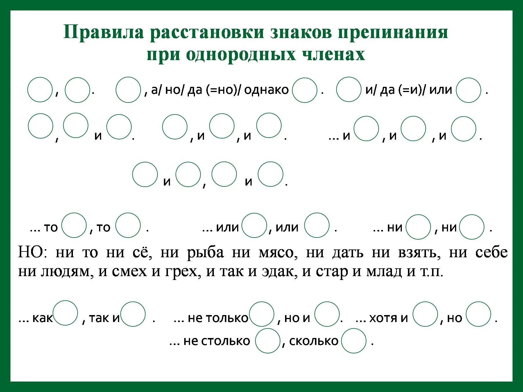 Правило знаков препинания при однородных членах предложения. Знаки препинания в предложениях с однородными членами.5 класс правило. Схемы знаков препинания при однородных членах. Правило знаки препинания в простом предложении при однородных членах.