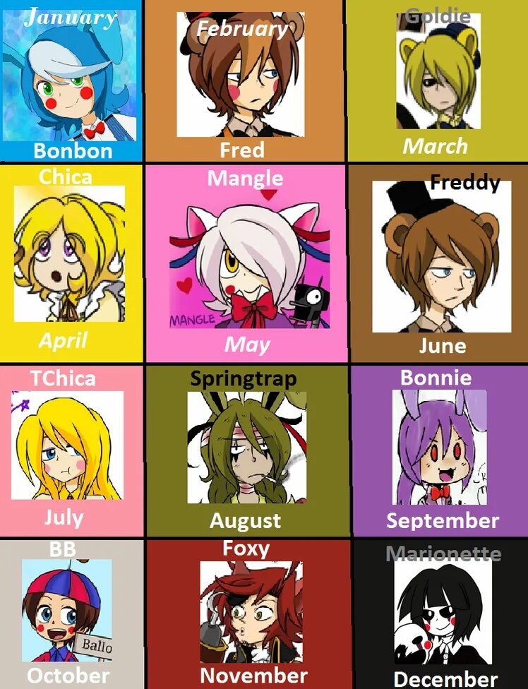 Тест кто ты из аниматроников. Тест кто ты из аниматроников. Гороскоп фнаф. Какой ты аниматроник по знаку зодиака. Кто ты из фнаф по знаку зодиака.