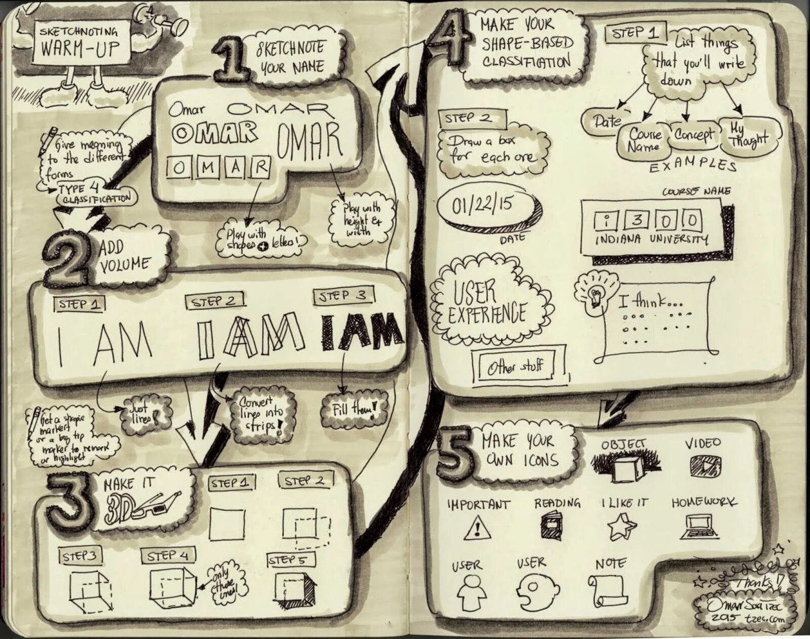 I made notes of