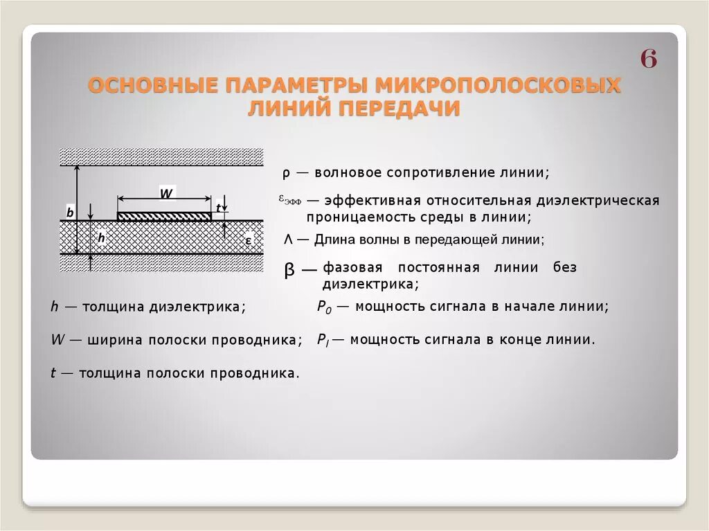 Параметры линии передачи. Микрополосковой линии. Импеданс микрополосковой линии. Несимметричная микрополосковая линия. Толщина ширина длина линия