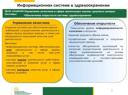 Обеспечение информационного обслуживания