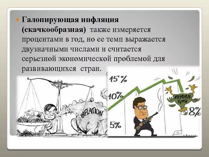 Виды инфляции. Формы инфляции таблица. Типы инфляции инфляция спроса и инфляция предложения. Инфляция в зависимости от роста цен. Инфляция её виды и последствия.