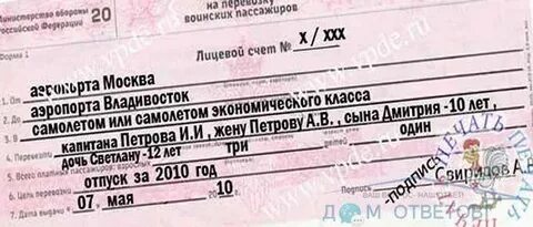 Впд для военнослужащих