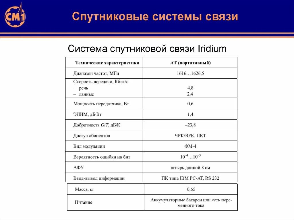 Общая характеристика спутниковых систем связи. Спутниковая система связи. Характеристика. Спутниковая связь пропускная способность таблица. Скорость передачи спутниковой связи.