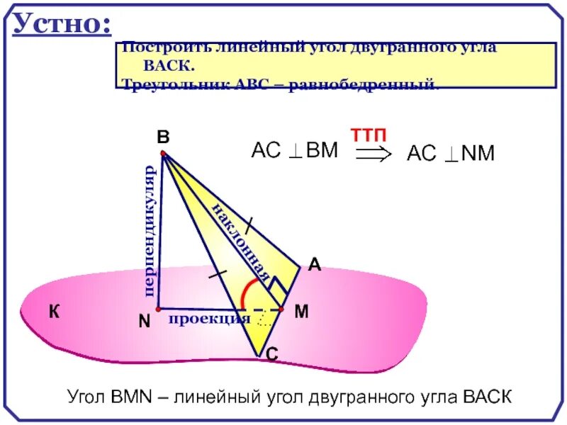 Построить линейный угол двугранного угла back треугольник. Линейный угол. линейный угол двугранного угла. линейных угол двухкрунного угла. построить линейный угол.