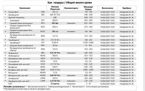 Калькулятор инфекциониста гепатолога