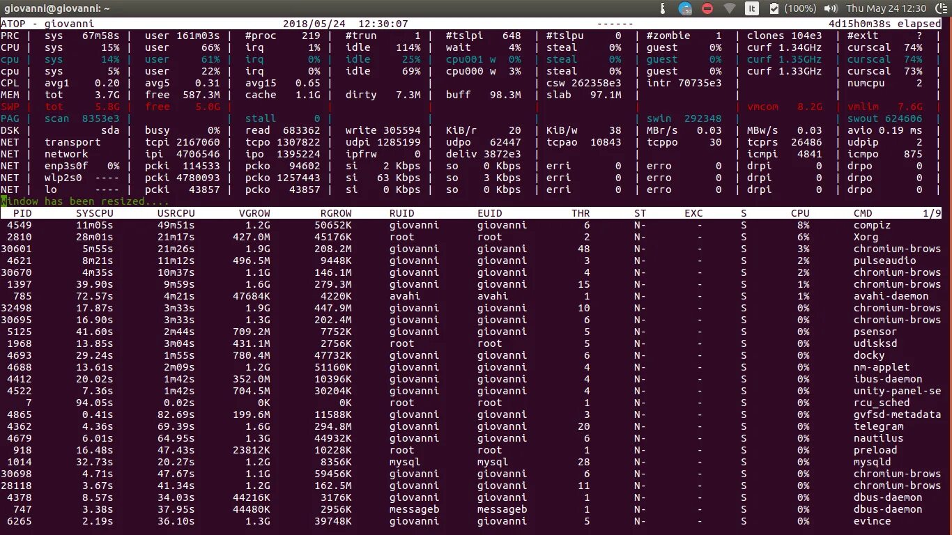 Proc sys vm